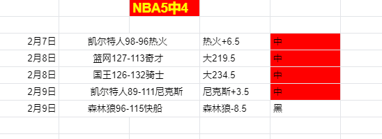 卢卡库进球,助切尔西,战平布莱顿,Pg电子登录入口,Pg电子平台,Pg电子注册网址,Pg电子app,Pg电子官网,Pg电子网站,Pg电子网页版