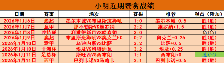 曼联追逐,万欧元引进,恩梅查,Pg电子登录入口,Pg电子平台,Pg电子注册网址,Pg电子app,Pg电子官网,Pg电子网站,Pg电子网页版