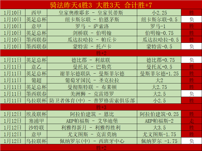 维尔茨肌肉,强化,魔笛英超首,Pg电子登录入口,Pg电子平台,Pg电子注册网址,Pg电子app,Pg电子官网,Pg电子网站,Pg电子网页版