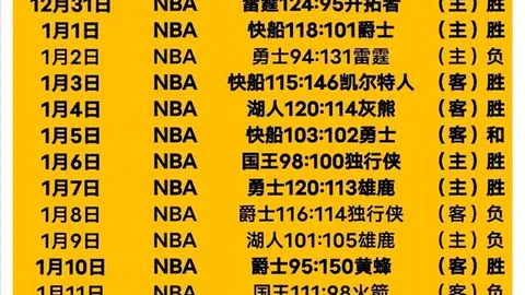 激情对决！皇家社会剑指欧战席位，埃尔切能否逆袭翻盘？