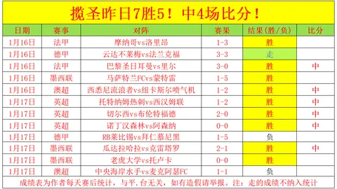 马奎尔禁区神脚再显威！屡立奇功巩固霸主地位。