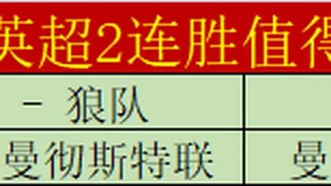 图多尔接任尤文指挥，备战周末赛事，续约至六月