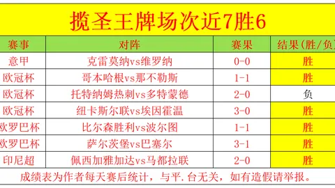 威尼斯与博洛尼亚半场平分秋色，双方均未得分，进攻机会稀少
