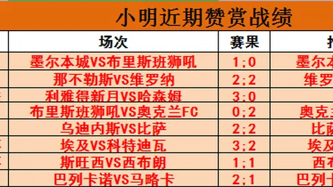 曼联追逐4000万欧元引进恩梅查，多特蒙德错失欧战良缘